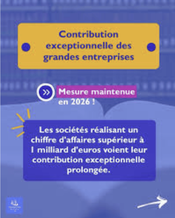 loi de finances 2026: prolongation de la contribution exceptionnelle sur les grandes entreprises