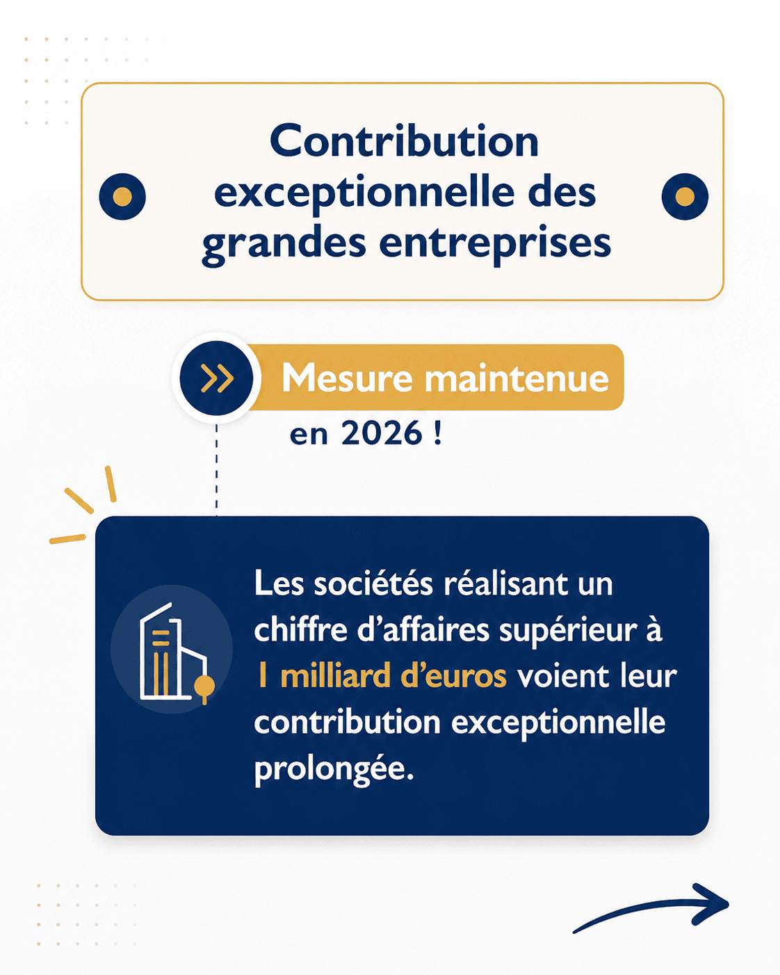 prolongement contribution exceptionnelle