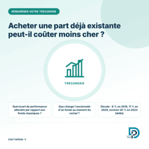 Acheter une part déjà existante sur le marché secondaire du private equity